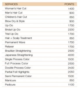 chart services hair salon orlando